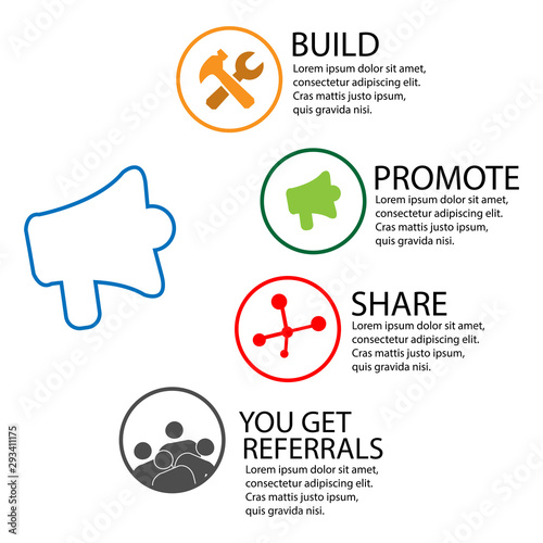 Referral Marketing Guide infographic. flat design