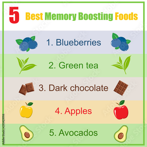 Five best memory boosting foods
