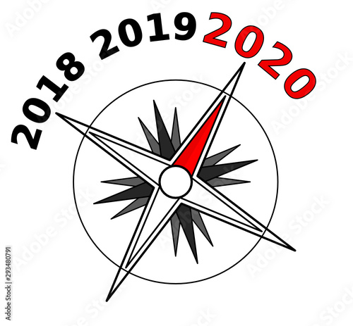 Kompass 2020