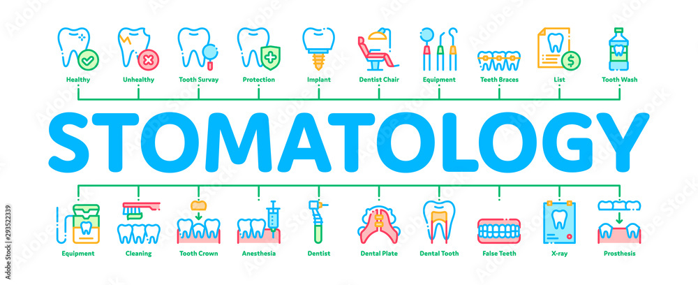 Stomatology Minimal Infographic Web Banner Vector. Stomatology Dentist Equipment And Chair, Healthy And Unhealthy Tooth Linear Pictograms. Jaw Denture, Injection Anesthesia Contour Illustrations