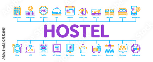 Hostel Minimal Infographic Web Banner Vector. Building Hostel And Location, Calendar And Parking Symbol, Bed And Laundry Machine Linear Pictograms. Wifi Internet Contour Illustrations