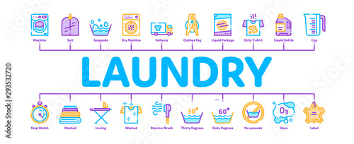 Laundry Service Minimal Infographic Web Banner Vector. Laundry Service, Washing Clothes Linear Pictograms. Laundromat, Dry-Cleaning, Launderette, Stain Removal, Ironing Contour Illustrations