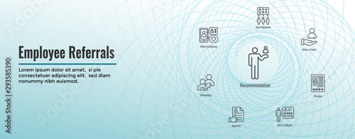 Employee Referrals Icon Set & Web Header Banner
