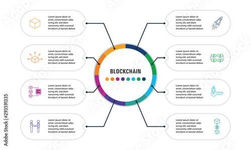 Blockchain Infographics vector design. Timeline concept include block, distribution, proof of stake icons. Can be used for report, presentation, diagram, web design