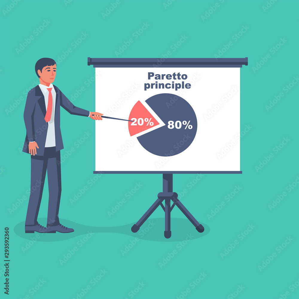 Businessman shows on the board the principle of paretto. Concept 80-20 percent. Business rule twenty eighty. Pie chart economic financial share profit. Vector flat design. Isolated white background. Businessman shows on the board the principle of paretto. Concept 80-20 percent. Business rule twenty eighty. Pie chart economic financial share profit. Vector flat design. Isolated white background.