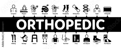 Orthopedic Minimal Infographic Web Banner Vector. Orthopedic And Trauma Rehabilitation, Cervical Collar And Walkers Concept Linear Pictograms. Medical Rehab Goods Contour Illustrations