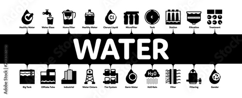 Water Treatment Minimal Infographic Web Banner Vector. Filter And Cleaning System Water Treatment Elements From Microbe Germs Linear Pictograms. Rain Cloud And Pump Station Contour Illustrations