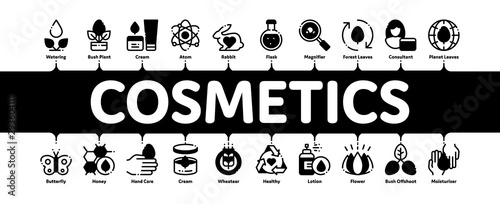 Organic Cosmetics Minimal Infographic Web Banner Vector. Organic Cosmetics, Natural Ingredient Pictograms. Eco-friendly, Cruelty-free Product, Molecular Analysis, Scientific Research Illustration