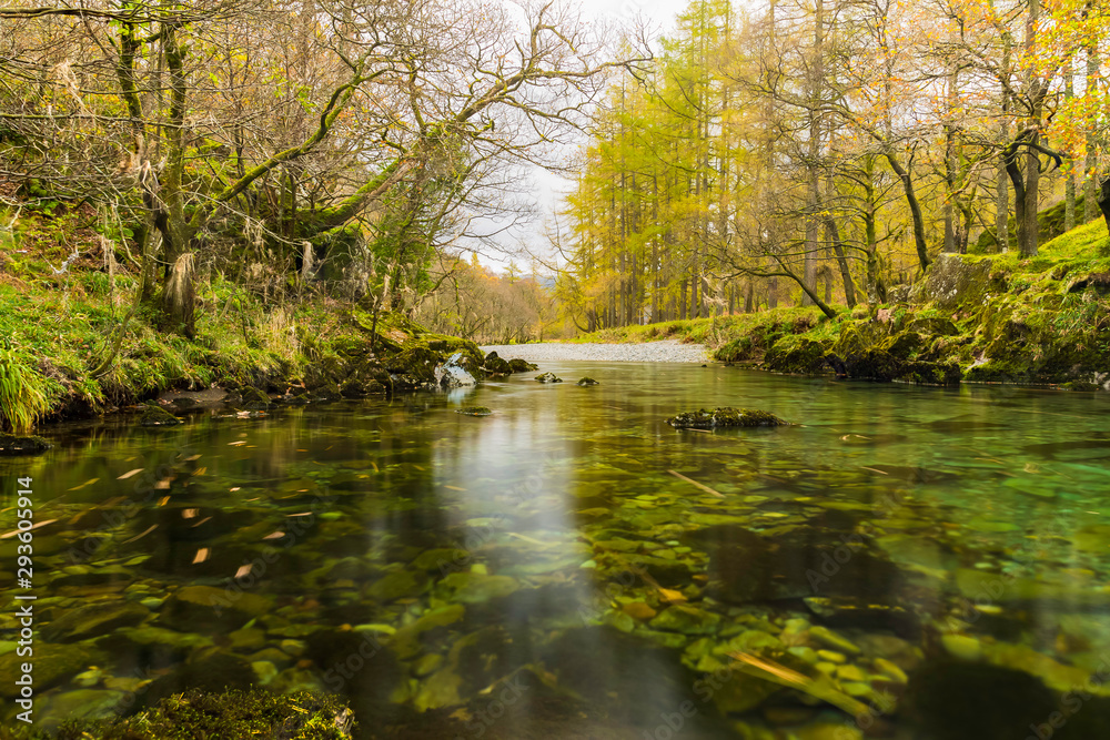 River Derwent, Keswick, UK