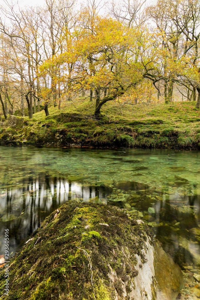 River Derwent, Keswick, UK