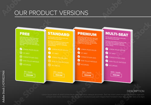 Product cards features schema template