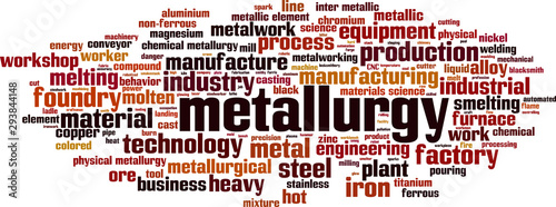 Metallurgy word cloud