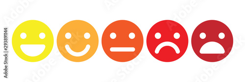 Basic emoticons set. Five facial expression of feedback scale - from positive to negative. Simple colored vector icons