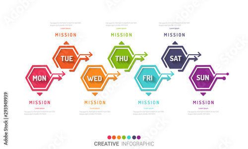 Timeline business for 7 day, 7 options, Timeline infographics design vector and Presentation business can be used for Business concept with 7steps or processes.  photo