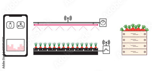 Smart farm and agriculture. New technologies.