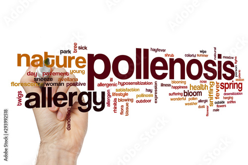 Pollenosis word cloud photo