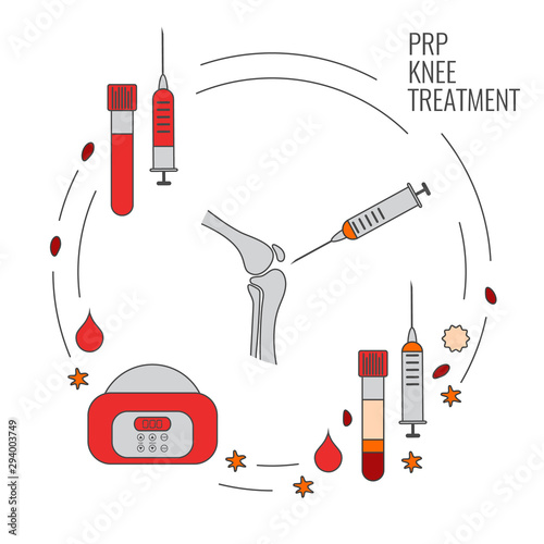 PRP injection for knee arthritis and osteoarthritis treatment. Separation of platelets in the centrifuge. Platelet-rich plasma and stem cells regenerative medicine concept. Vector line illustration.