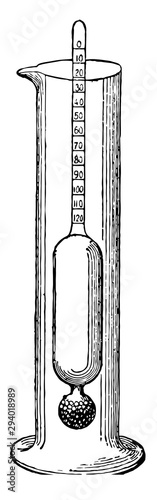Lactometer, vintage illustration