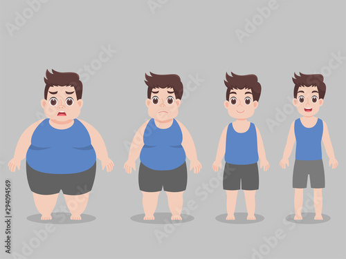 Set of Cute character Big Fat Man for lose weight, diet unhealthy cartoon, Lifestyle Healthcare concept character pose front for character animation flat vector design.