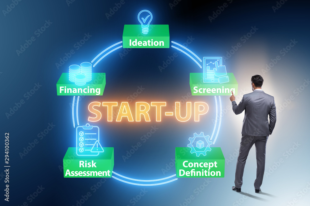Concept of start-up and entrepreneurship