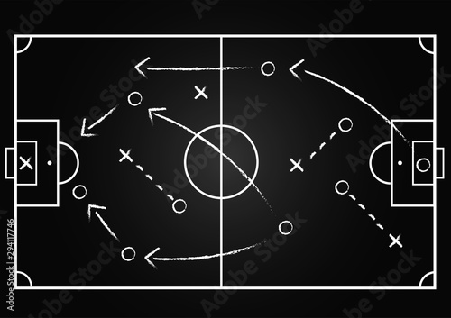 Background of soccer team formation and tactic drawing on the green football board