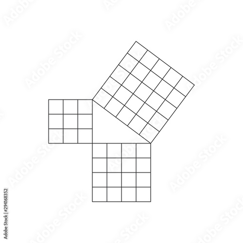 Pythagoras theorem