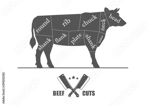 Cut of meat set. Poster Butcher diagram, scheme and guide - Beef. 