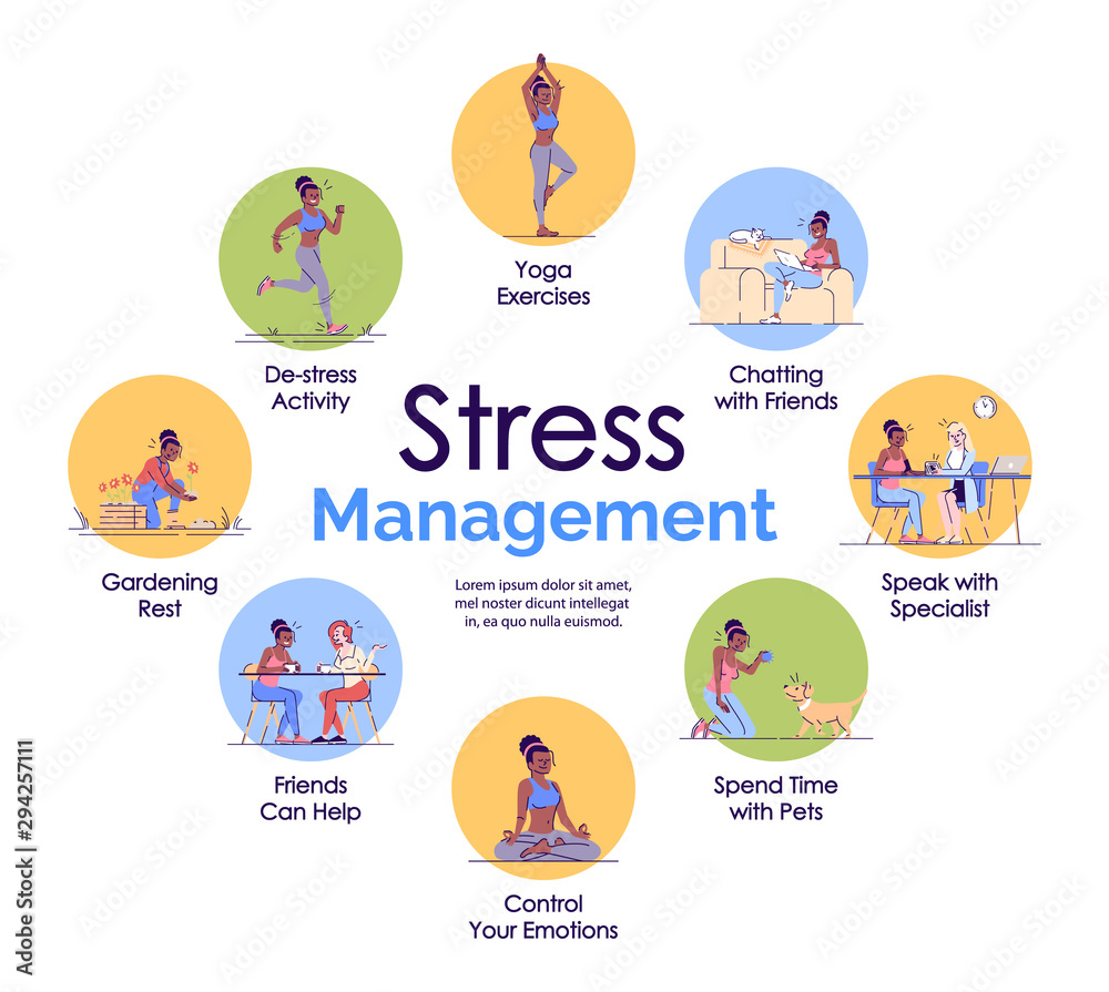 Stress management vector infographic template. Active lifestyle. Poster, booklet page concept design with flat illustrations. Relaxing. Advertising flyer, leaflet, banner with workflow layout idea