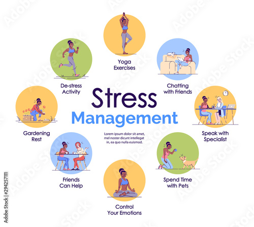 Stress management vector infographic template. Active lifestyle. Poster, booklet page concept design with flat illustrations. Relaxing. Advertising flyer, leaflet, banner with workflow layout idea