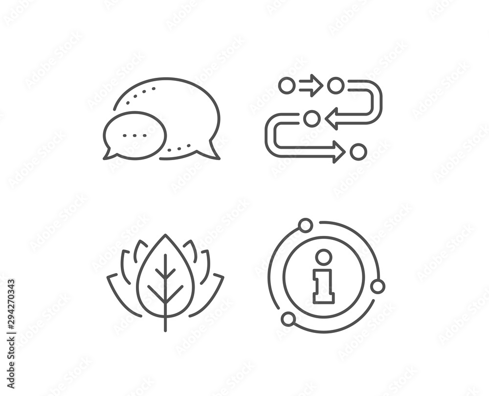 Methodology line icon. Chat bubble, info sign elements. Development process sign. Strategy symbol. Linear methodology outline icon. Information bubble. Vector Methodology line icon. Chat bubble, info sign elements. Development process sign. Strategy symbol. Linear methodology outline icon. Information bubble. Vector