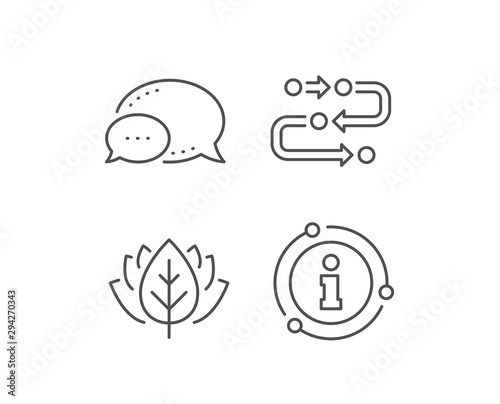Methodology line icon. Chat bubble, info sign elements. Development process sign. Strategy symbol. Linear methodology outline icon. Information bubble. Vector