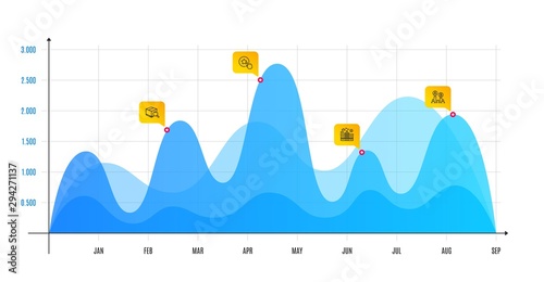 Search package, Hotel and Loyalty star line icons set. Infographic chart, financial data graphic. Ab testing sign. Tracking service, Travel, Bonus reward. Test chart. Business set. Vector
