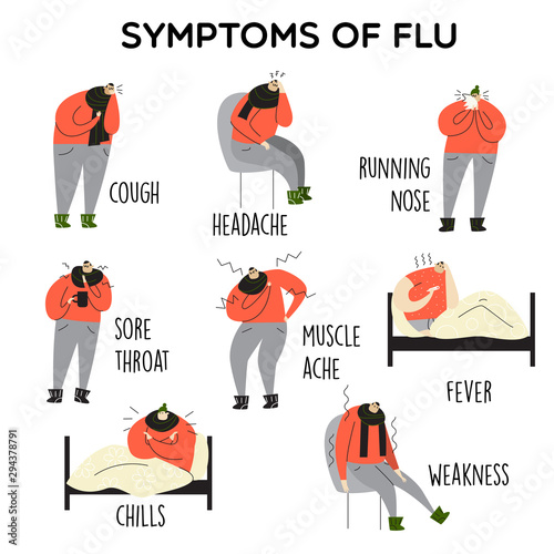 Symptoms of flu.Cartoon vector illustration of man with flu signs. Infographics.