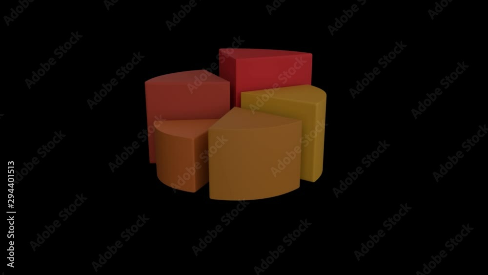 Pie chart showing changing statistics Pie chart showing changing statistics