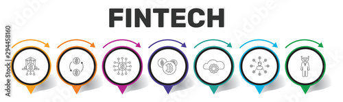 Fintech Infographics vector design. Timeline concept include online banking, direct payment, payment gateway icons. Can be used for report, presentation, diagram, web design