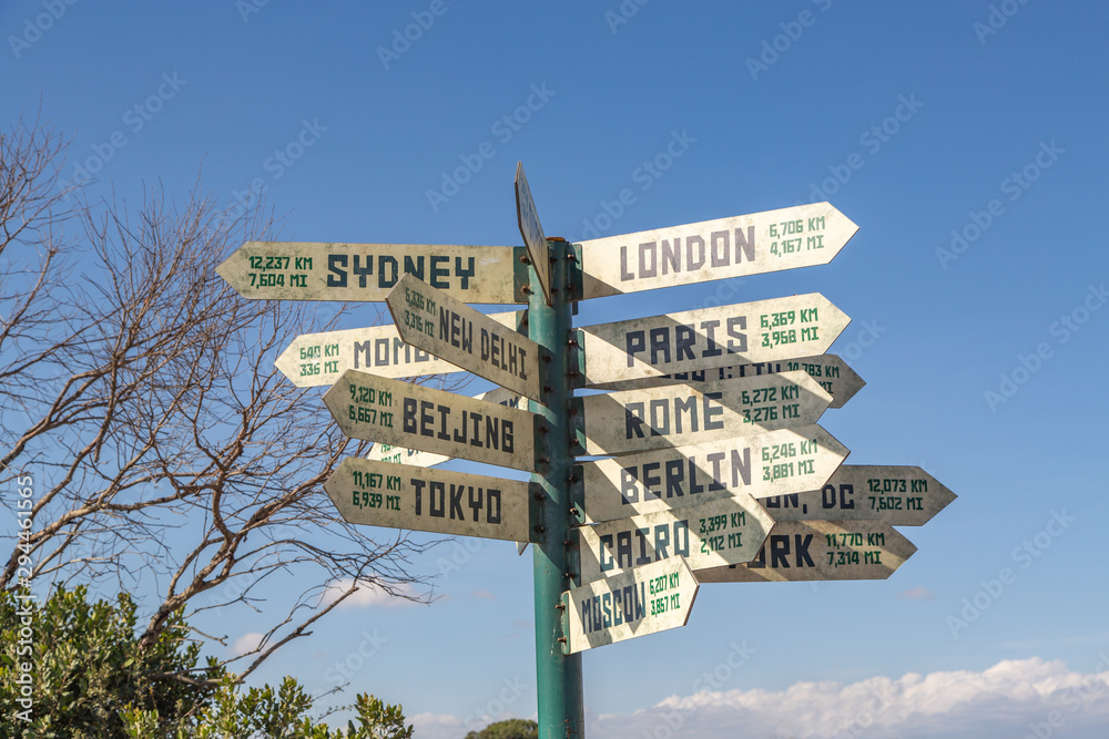 Sign on the Equator in Kenya Africa Showing Distances to International