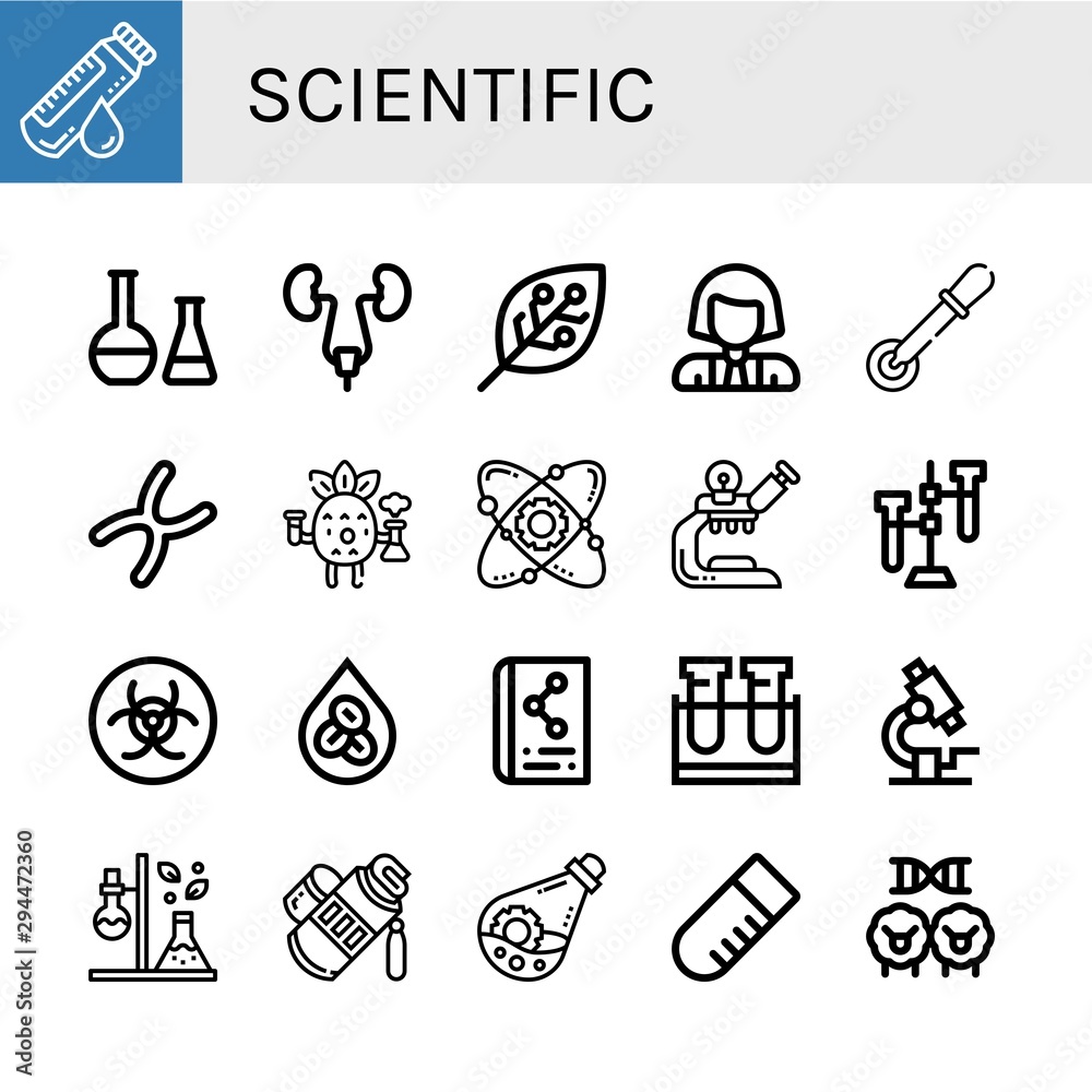 Set of scientific icons such as Blood sample, Chemical, Urinary tract, Experimentation, Scientist, Pipette, Chromosome, Scientific, Atom, Microscope, Test tube, Biohazard , scientific