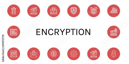 Set of encryption icons such as Ddos, Unlock, Access, Encrypted, Lock, Defense, Fintech, Encrypt, Padlock , encryption