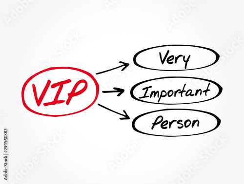 VIP - Very Important Person acronym, concept background