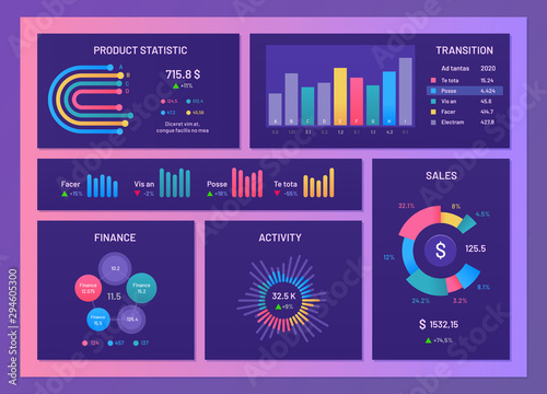 Digital dashboard. Finance report diagrams, market data graphs and gradient charts infographic template. Future tech screen interface, cyberspace monitor, graphic data display vector illustration set