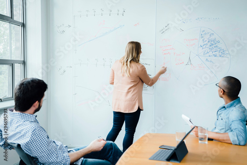Woman using whiteboard during board room presentation