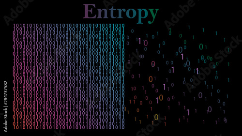 Binary code abstraction vector design. Entropy illustration