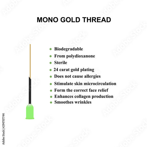 Mono Gold Thread for facelift and wrinkle smoothing. Mesotherapy Infographics. Cosmetology. Vector illustration on isolated background.