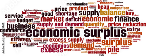 Economic surplus word cloud