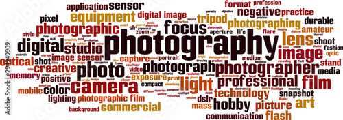 Photography word cloud