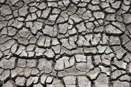 Climate warming dry chapped land