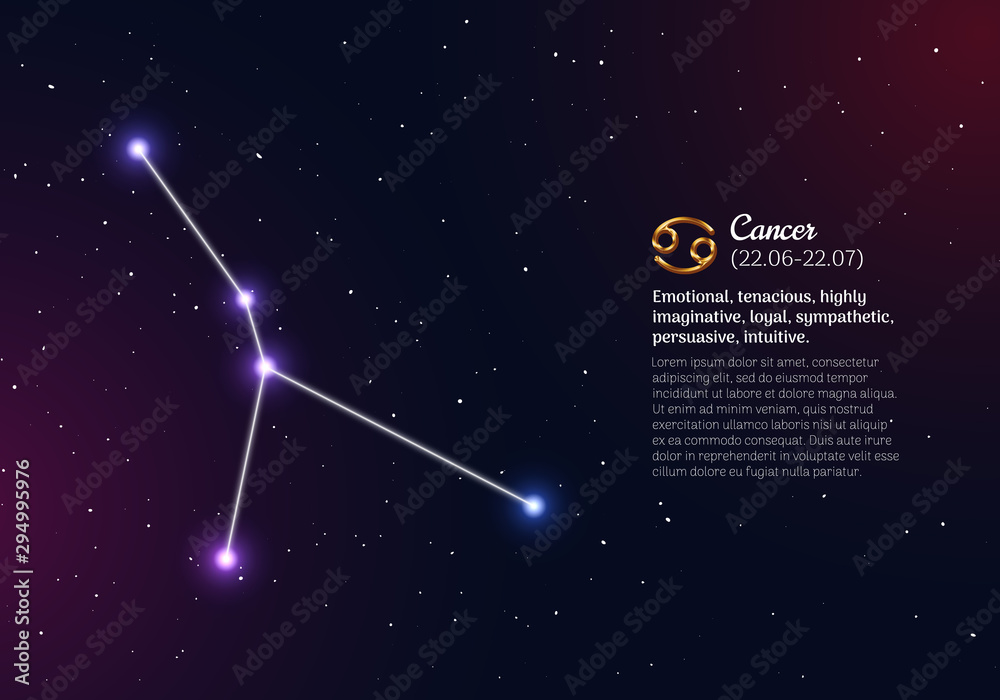 Cancer zodiacal constellation with bright stars. Cancer star sign and dates of birth on deep space background. Astrology horoscope with unique positive personality traits vector illustration.