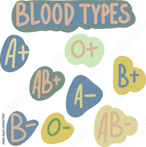 Blood Type Graphics A B AB and Universal Donor O. Vector set