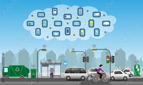 Near future view of renewable electrified city transports. Driverless vehicles and drones for light deliveries. Everything connected using IoT enabling optimization of resources.