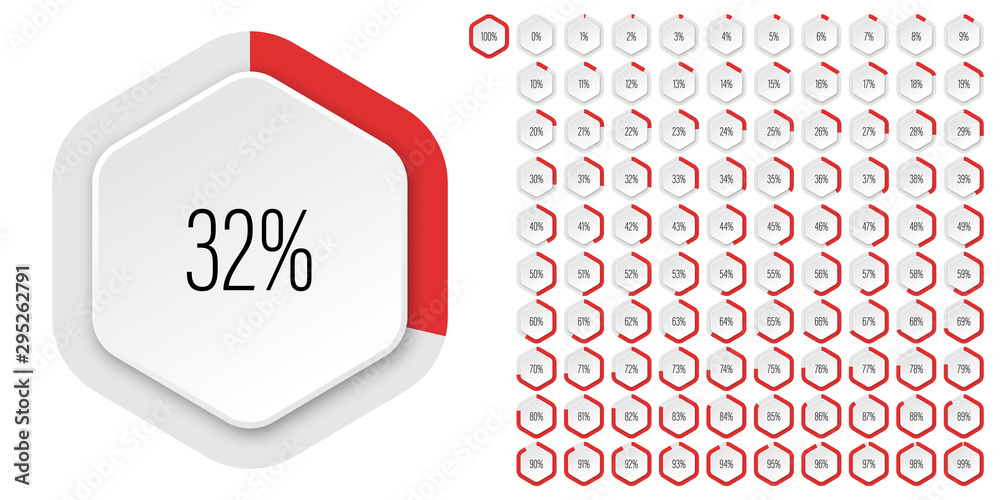 Set of hexagon percentage diagrams meters from 0 to 100 ready-to-use for web design, user interface UI or infographic - indicator with red - obrazy, fototapety, plakaty 